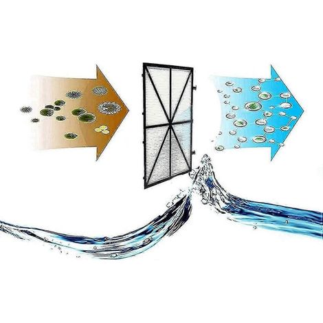 Lot de 4 filtres ultrafins pour robot nettoyeur de piscine Dolphin – Filtration haute performance – Résistance chimique – Lavable et réutilisable – Autlead