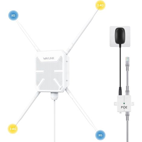Repeteur WiFi Exterieur Puissant avec Antenne WiFi Longue Portée(Amélioration de l'étanchéité) Wavlink AC1200 Amplificateur WiFi - Outdoor Poe Répéteur WiFi Extérieur- Les Grands Espaces éloignés (1/5)