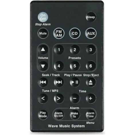 Mando a distancia de repuesto para sistema de sonido Bose Wave AWR1B1 AWR1B2 AWRCC1 AWRCC2 AWRCC3 Jalleria-Crezuo