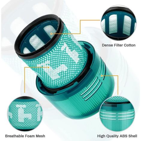 Confezione da 2 filtri di ricambio lavabili per aspirapolvere, compatibili con gli aspirapolvere senza filo Dyson V11, SV14 e V15 Cyclone Animal Absolute Total. (1/4)