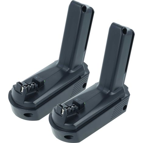 vhbw 2x Battery compatible with Festool TXS Li, TXS 2.6 Li Set, TXS 2.6 Li Plus Power Tools (1500 mAh, Li-Ion, 10.8 V)