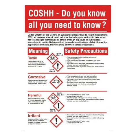 Affiche murale de sécurité RS PRO, COSHH, texte en Anglais, PP ( Prix pour 1 )