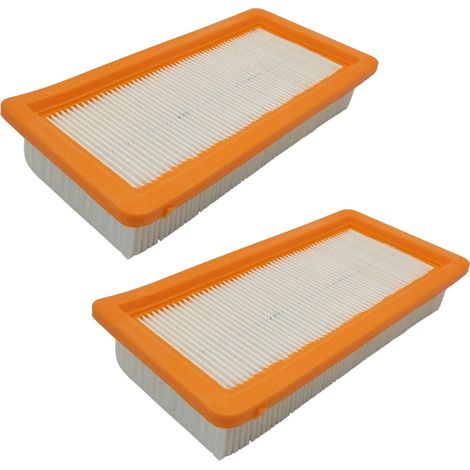 2x Trade-Shop Motorschutz-Filter Flachfaltenfilter Lamellenfilter für Kärcher 6.414-631.0 DS 5200 DS 5500 DS 5600 DS 5800 DS 6000 DS 6 DS 6 Premium K 5500 (1/3)