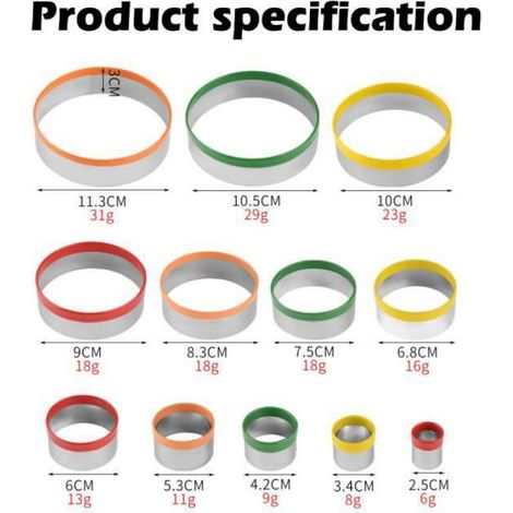 Emporte-pièces ronds - Acier Inoxydable - 12PCS - Durable - Réutilisable - Facile à nettoyer (1/4)