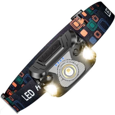 Lampe frontale ARIA 1 RGB - 350 lumens, Noir, Livrée avec trois piles AAA/LR03 [Classe énergétique A] (1/4)