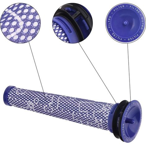 Filtre pour Dyson V8 V7 Cyclone, Kit de Remplacement Post-Moteur Filtre & Pré Filtre avec Brosse de Nettoyage, Accessoire d'Aspirateur DY-96566101, DY-96747801 (1/4)