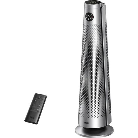Chauffage & Ventilateur DREO Heater 718 – 2000 W,