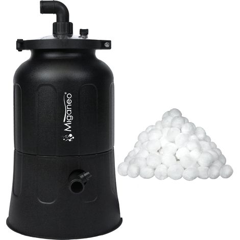 Miganeo Pool Filteranlage "Max Efficency" - 40W / 3,8m³/h / inkl. Filter Balls