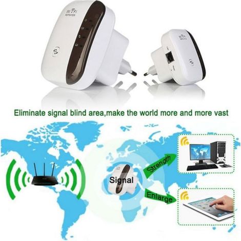 Répéteur WiFi 300Mbps - Amplificateur 2.4GHz - Port Ethernet - Couverture jusqu'à 30m - Modes Répéteur et Point d'accès (1/4)