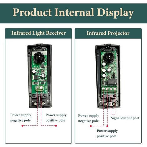 Paire de Photocellule Portail, Cellule pour Portail, Photocellules Infrarouges Universelles 12V/24V AC/DC pour Portail Automatique et Garage, Capteur Extérieur, Compatible avec Tous Types de Portails (1/2)