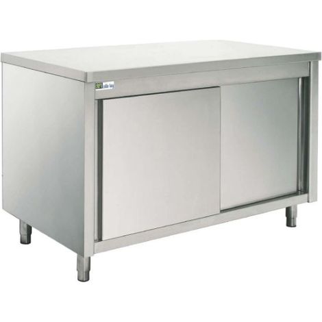Meuble Chauffant Inox - Gamme 600 - AFI Collin Lucy