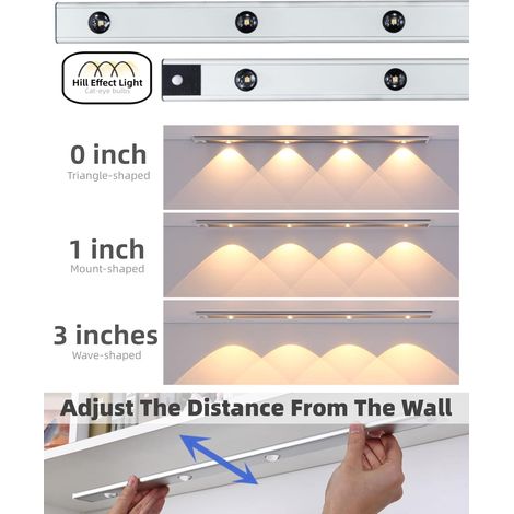 40cm Ultra Thin Sensor Light, 3 Dimmable Lighting Colors, USB Rechargeable , Mode Indicator , Cat Eye Lighting for Countertop, Cabinet, Kitchen, Black (1/5)