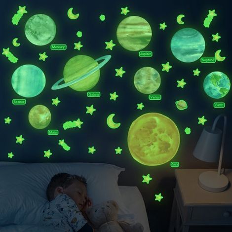 Adesivi murali fosforescenti raffiguranti i nove pianeti dello spazio, ideali per decorare la cameretta dei bambini. (1/4)