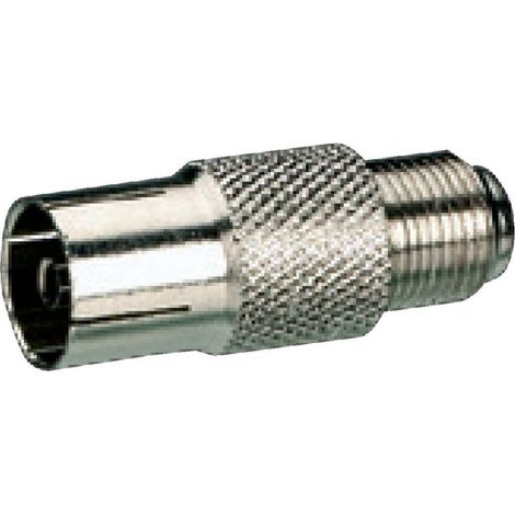 Adapter ø 9,52 mm ø (mm) 9,52