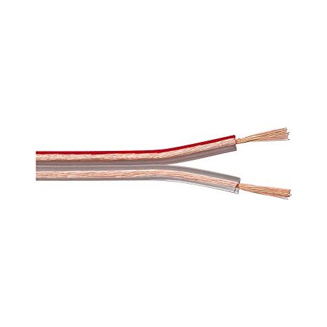 Cavo elettrico goobay 2x0.75mm 10 m rame senza ossigeno (1/3)