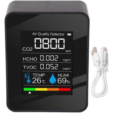 5 in 1 Air Quality Monitor, Multifunction CO2 TVOC HCHO Temperature Humidity Detector with LCD Color Display and Alarm, (1/4)