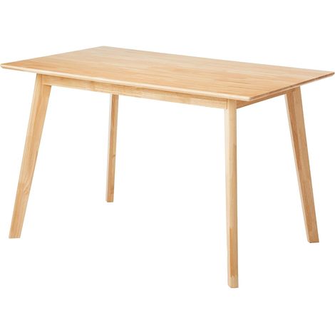 Tables de cuisine et de salle à manger