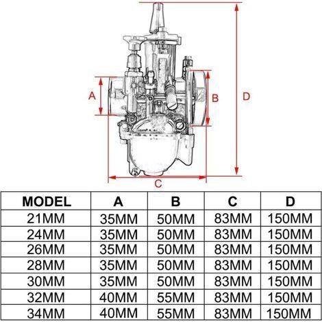 24-mm-Vergaser, PWK-Vergaser für 125 cm³, 150 cm³, 175 cm³, 200 cm³, 250 cm³ Motorräder, Motocross, Quad, Dirtbike, schwarz (1/4)