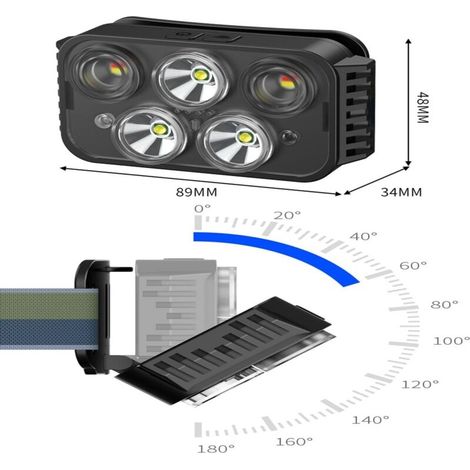 Lampada frontale, torcia frontale a LED super luminosa da 2000 lumen, ricaricabile tramite USB, 8 modalità di illuminazione, sensore di movimento, impermeabile IPX6, per bambini e adulti, pesca, campe (1/4)