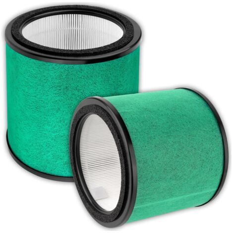 (2 pièces) HP072EU Filtre de rechange pour purificateur d'air Shark NeverChange Compact Pro HP072EU, HP070, HP071BRN, UA075, HP072QGD, HP072QGN, HP072C, filtre HEPA H13, filtres à charbon actif (1/5)