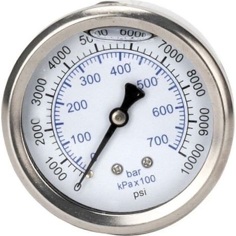 Manometer für Hochdruckreiniger - Wasserdruckmesser für Hochdruckpumpe (1/5)