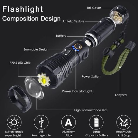 Torcia LED ricaricabile tramite USB 90000 lumen, XHP70 Zoomable Torce potenti impermeabili 5 modalità con indicatore di alimentazione (1/4)
