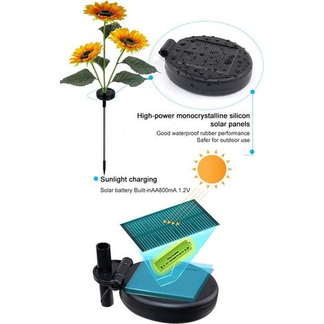Luminaires solaires extérieurs LED tournesol pour jardin, imperméables, décoratifs pour terrasse et cour, éclairage piquet solaire étanche (1/3)