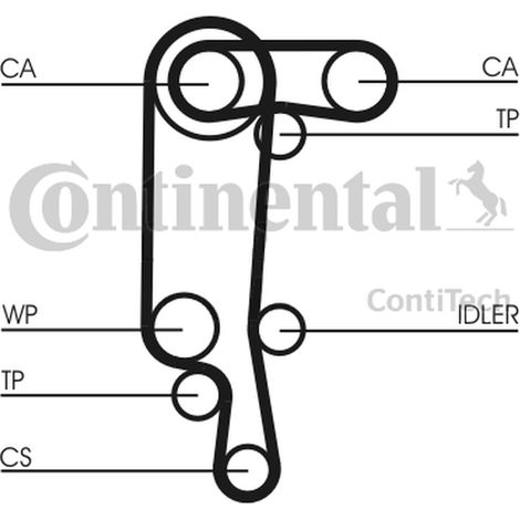 Kit di distribuzione Contitech per VW 1.4 16V (1/5)