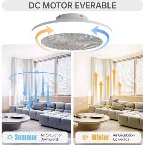Ventilateur de plafond 46 cm design sans pales avec lumière et télécommande - Modèle plat moderne pour chambre, cuisine et salle à manger (1/5)