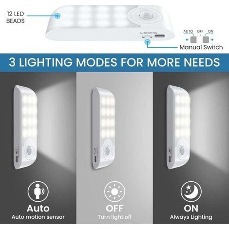 Luce notturna a LED ricaricabile, set di 2 lampade a LED automatiche con sensore di movimento, luce da parete magnetica portatile, ideale per armadio, camera da letto, corridoio, guardaroba, scale. (1/3)