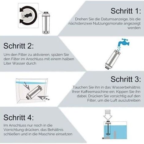 VURAHOME – Krups Wasserfilterkartuschen (2 Stück) – Kompatibel mit Claris F088 – Kaffeewasserreinigung – Entfernt Verunreinigungen – Für Besitzer von Krups-Maschinen (1/3)