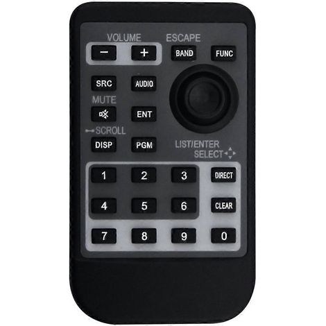 Ersatzfernbedienung CXC9113 für Pioneer DEHP960MP CXC9115 CXC5717 Autoradio (1/5)