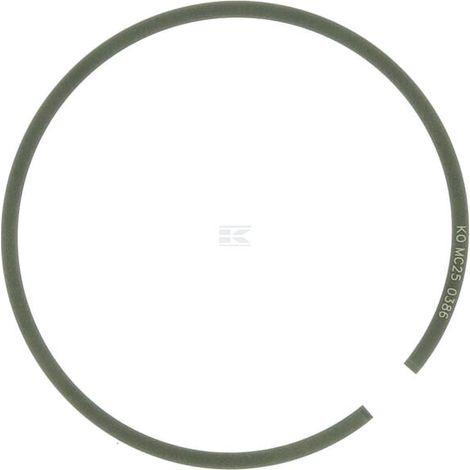 Anillos de pist贸n STIHL 11220343000