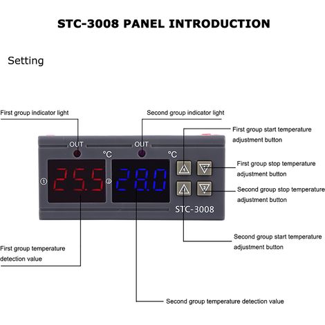 Neuer intelligenter elektronischer Temperaturregler mit Dual-Steuerung und Digitalanzeige STC-3008 (12V/24V/110V/220V) mit Dual-Display, Dual-Temperatur-Einstellschalter und Dual-NTC. (1/5)