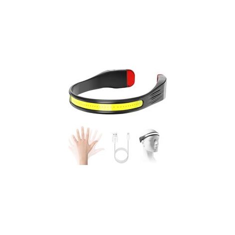 Lampe Frontale Rechargeable, Lampes Frontale Running, 350LM Super Lumineux Étanche Léger, Torche Frontale LED, 3 Modes 260° Grand Angle, pour Camping (1/5)