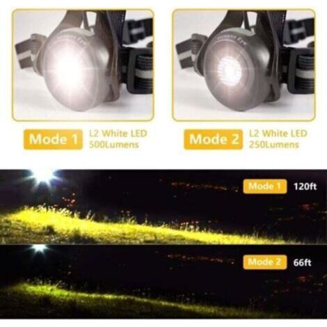 IPX6 Étanche Lampe Pectorale Running 3 Modes et 45° RéglableLampe de course à la poitrine pour courir et faire du jogging la nuit et tôt le matin,pour Jogging, Camping, Promenade de chien, randonnée T