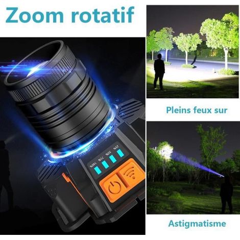Lampe frontale LED rechargeable 2600 mAh – 6 modes, capteur de mouvement, 90° réglable, IPX6 (1/4)