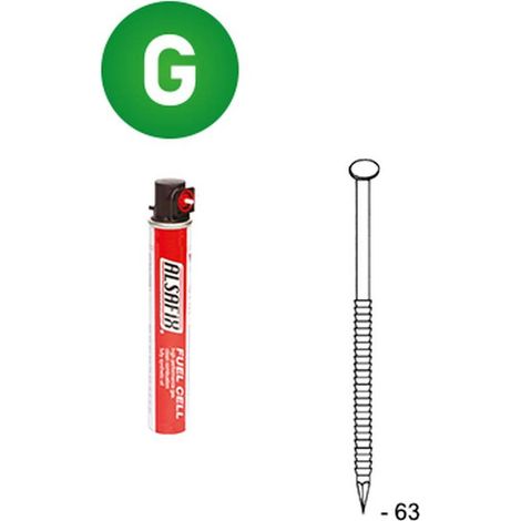 2 200 Pointes Annelées Galvanisées en Bande 34° (Pack) - 2.8x63 mm + 2 Cartouches de Gaz Rouge - D-Work