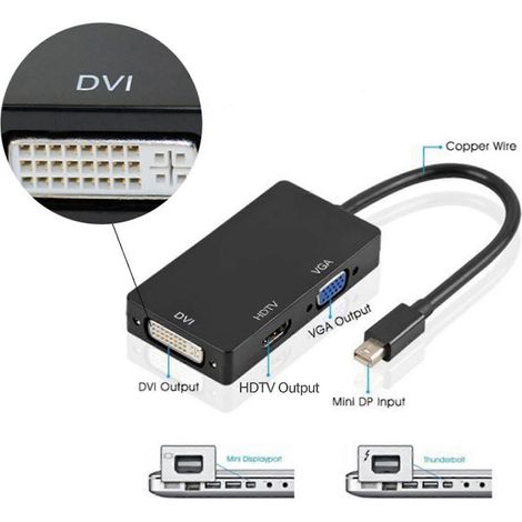 Adaptateur Mini DisplayPort vers Thunderbolt HDTV VGA/DVI pour MacBook Pro et MacBook Air (1/5)