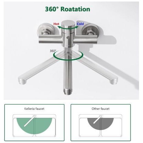 Wandmontierte Küchenarmatur, 360° schwenkbarer Mischbatterie für Spülbecken (1/4)