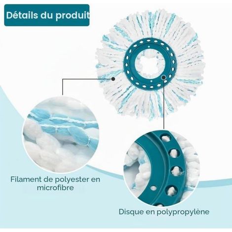 Balai Serpillère Ronde - Compatible Avec Système Clean Twist Disc - Microfibre - Pour Nettoyage Sol - 5 Pièces (1/4)