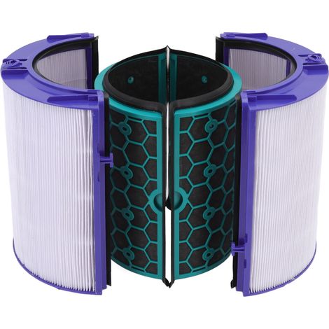 Luftreiniger-Luftfilter, Aktivkohlefilter-Set, hocheffizienter Partikelluftfilter für TP04, DP04 und HP04 (1/5)