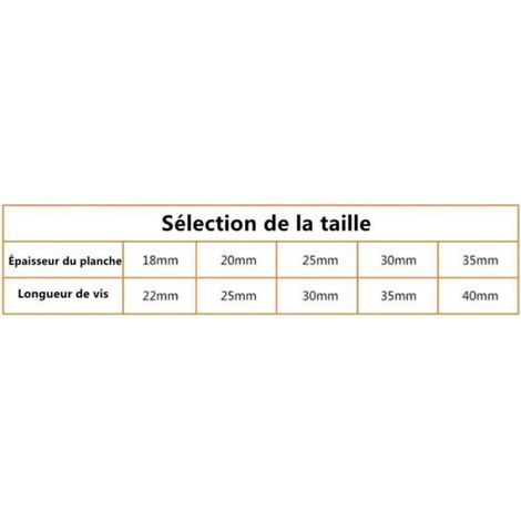Vis Torx M4 - Acier Inoxydable - 10 Pièces - Pour Fixation Porte Poignée Mur DIY (1/4)