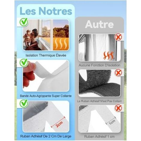 300CM Kit Joint de Fenêtre Climatisation Mobile, Fonctionne avec Toutes Les Unités de Climatisation Mobiles, Idéal pour Climatiseurs et Séchoirs Mobiles, aucun Perçage (1/4)
