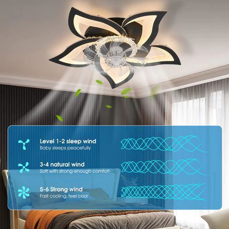 Plafonnier ventilateur noir – 5 pales – Télécommande 6 vitesses – Moderne – Usage domestique (1/4)