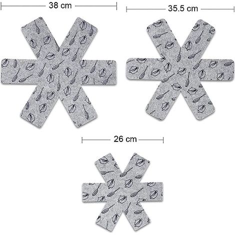 Set di protezioni per padelle Riess Kelomat in feltro (1/2)