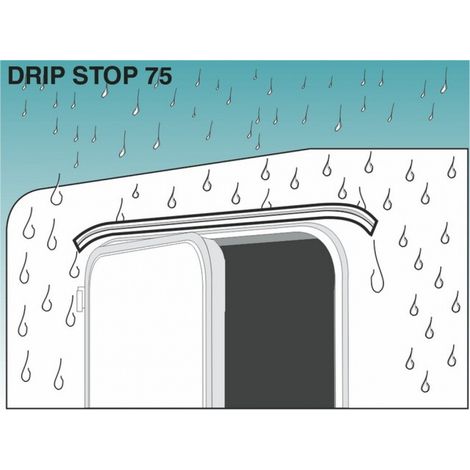 Drip Stop 75 cm per porte (1/2)