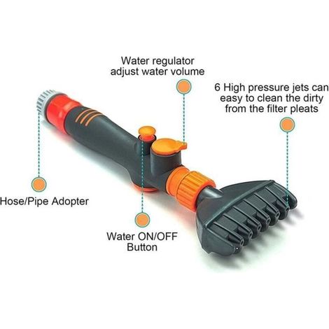 Poolfilterkartusche – Jet-Reiniger – Filter – Professionelle Reinigungsbürste (1/3)