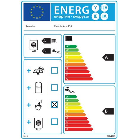 Remeha Gas-Brennwert-Kombiheizkessel Calenta Ace 25 L, 25kW (1/2)