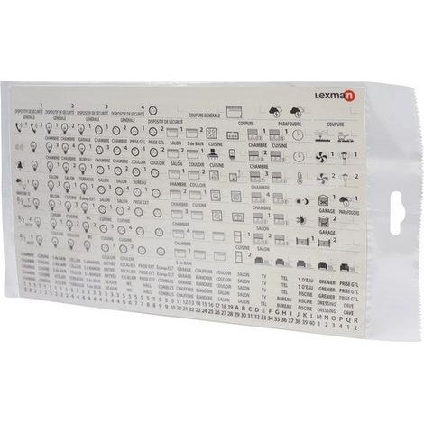 Sticker pour tableau électrique – Autocollant de repérage disjoncteurs – Largeur 350mm – Pour espaces techniques